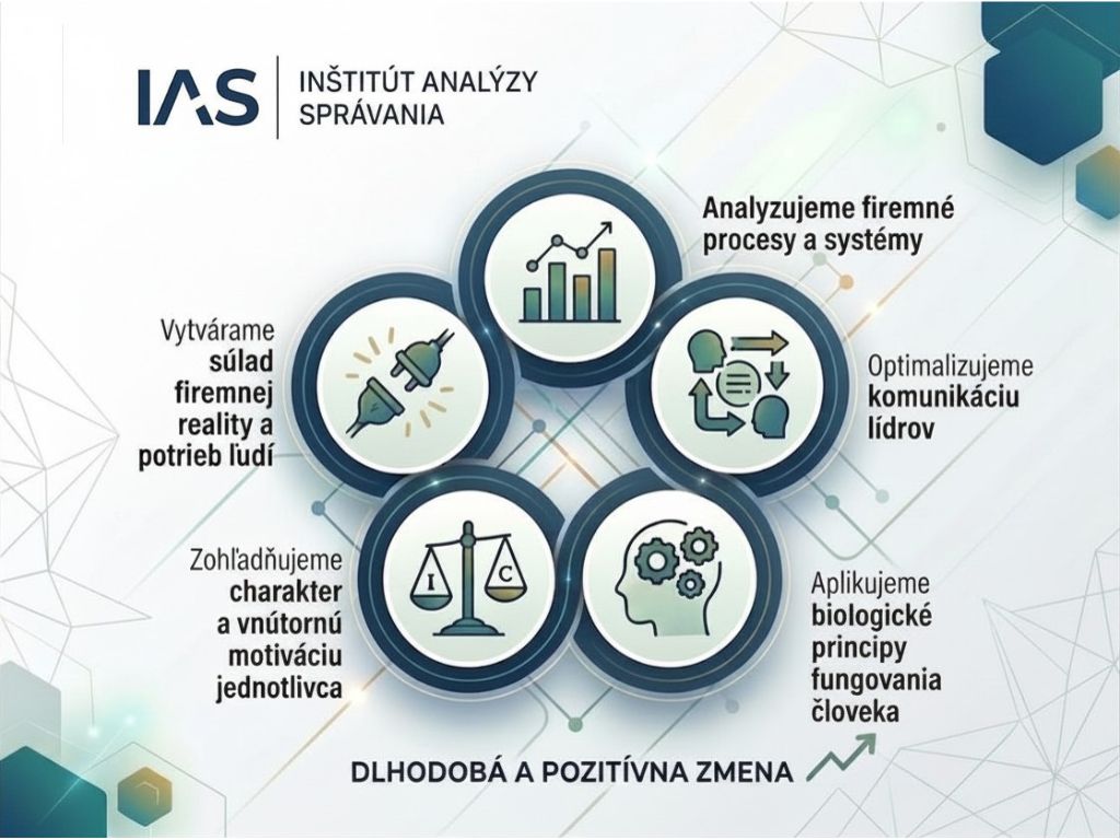 O nás